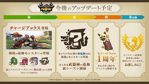 ꡼ No.003Υͥ / ֥󥹥ϥ󥿡Now緿åץǡȡֽշԡפƤˤϳε󥹥俷ɲͽ