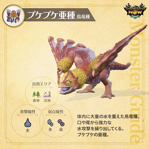 モンスターハンターNow」4月のイベントスケジュールを公開。プケプケ亜