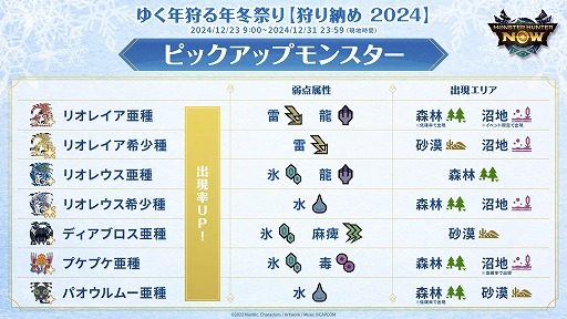 ꡼ No.002 | ֥ϥNow׶쥤쥦о줹֤椯ǯǯߺפ 2025Ⱦ郎ϡöˤƥΥץ⥳ɤ