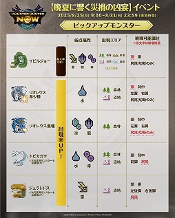 ꡼ No.002 | ֥󥹥ϥ󥿡Nowץʥ䥭ʤɤθζ郎ȯָꥤ٥ȡղƤ˶ҲҤζפ