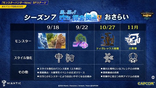 ꡼ No.009Υͥ / ֥ϥNowץƥå郎1027ζ롦ʤ11˼ꡣTGS 2025SPơͤݡȡTGS2025