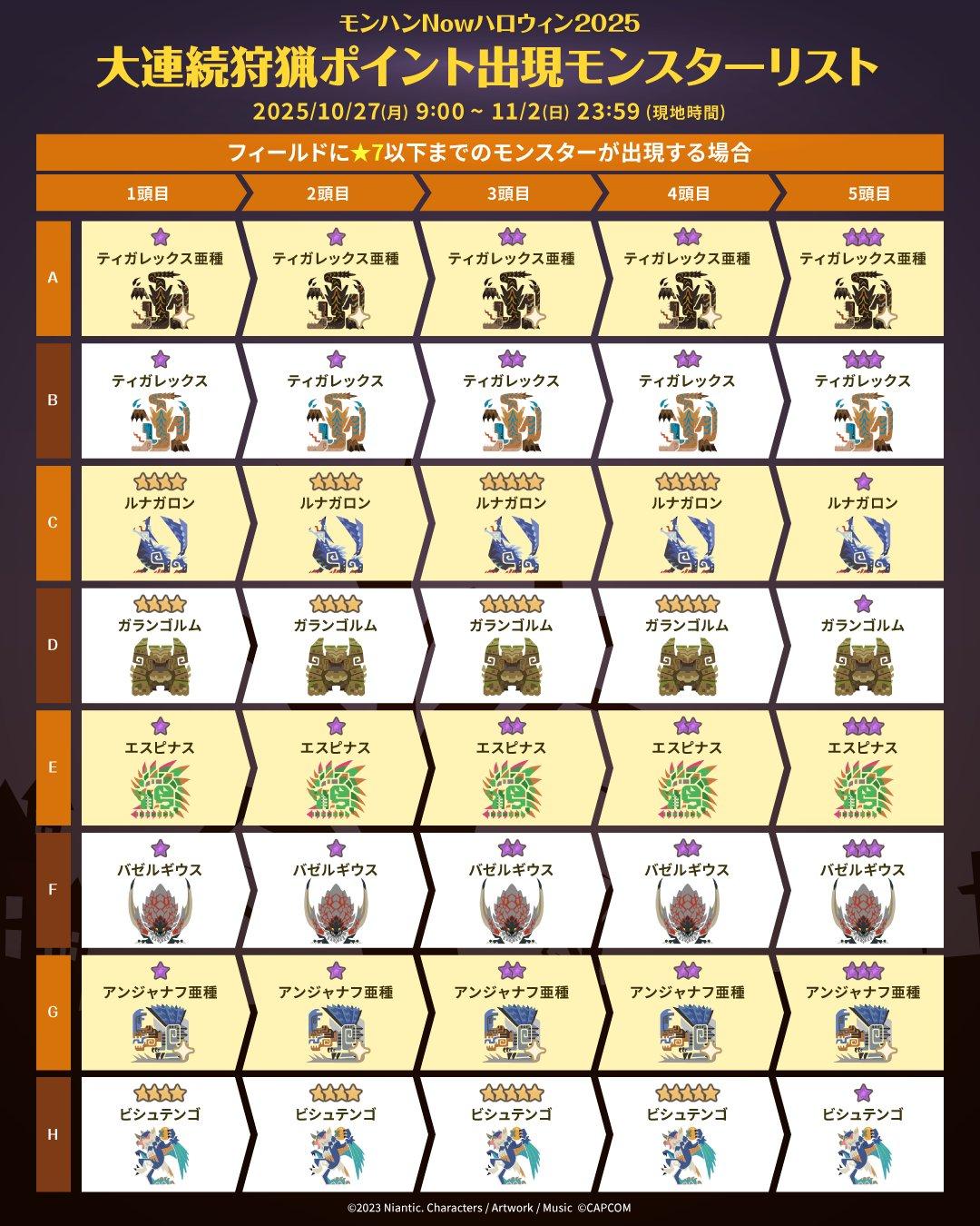 ꡼ No.004 | ֥ϥNowץϥ2025򳫺šϢ³ĥݥȤνи󥹥Υ饤ʥåפ䡤쥢󥹥νиݥȤ