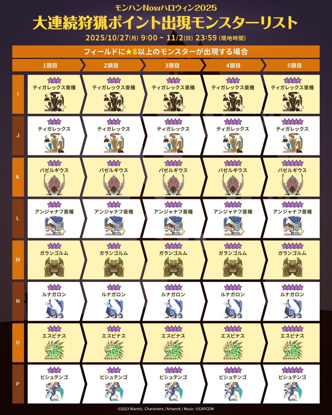 ꡼ No.005 | ֥ϥNowץϥ2025򳫺šϢ³ĥݥȤνи󥹥Υ饤ʥåפ䡤쥢󥹥νиݥȤ