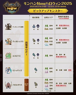 ���������꡼ No.003�Υ���ͥ������ / �֥��ϥ�Now�ץϥ�������2025�򳫺š���Ϣ³���ĥݥ���Ȥνи���󥹥����Υ饤��ʥåפ䡤�쥢��󥹥����νи��ݥ���Ȥ����