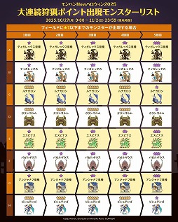 ���������꡼ No.004�Υ���ͥ������ / �֥��ϥ�Now�ץϥ�������2025�򳫺š���Ϣ³���ĥݥ���Ȥνи���󥹥����Υ饤��ʥåפ䡤�쥢��󥹥����νи��ݥ���Ȥ����