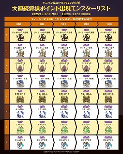 ���������꡼ No.005�Υ���ͥ������ / �֥��ϥ�Now�ץϥ�������2025�򳫺š���Ϣ³���ĥݥ���Ȥνи���󥹥����Υ饤��ʥåפ䡤�쥢��󥹥����νи��ݥ���Ȥ����