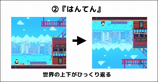 ꡼ No.003 | ΩȽϤž˾岼ȿžǤ֤鲼֤ˡǾХϥѥ륢֤γסSwitchǤ427ۿ