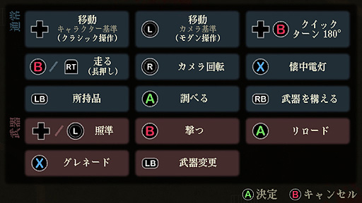 ꡼ No.012 | ꤬ ܸ첽ҤȲơޥѡ椯ХХۥ顼ADV̤ͷӿϤȥʡCrow Countryפ򤴾Ҳ