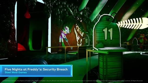꡼ No.003Υͥ / SwitchǡFive Nights at Freddys: Security BreachۿϡơޥѡæФܻؤ