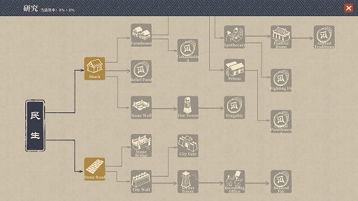 画像ギャラリー No.003のサムネイル画像 / 中国絵画風の街が広がる都市建設シム「Thriving City: Song」のアーリーアクセスが本日スタート