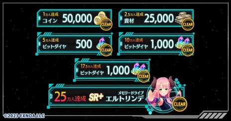 ꡼ No.008Υͥ / ᥫRPG֥󥰥ɥ饤֡פӥϡAmazonեȥɤDMMݥȤƼ省ڡ»