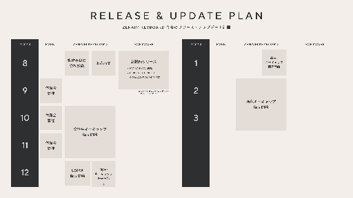 画像ギャラリー No.001のサムネイル画像 / 販売休止中の「ZENAIM KEYBOARD」の交換と販売再開予定が明らかに。より細かいカスタマイズを可能にするアップデートも予定