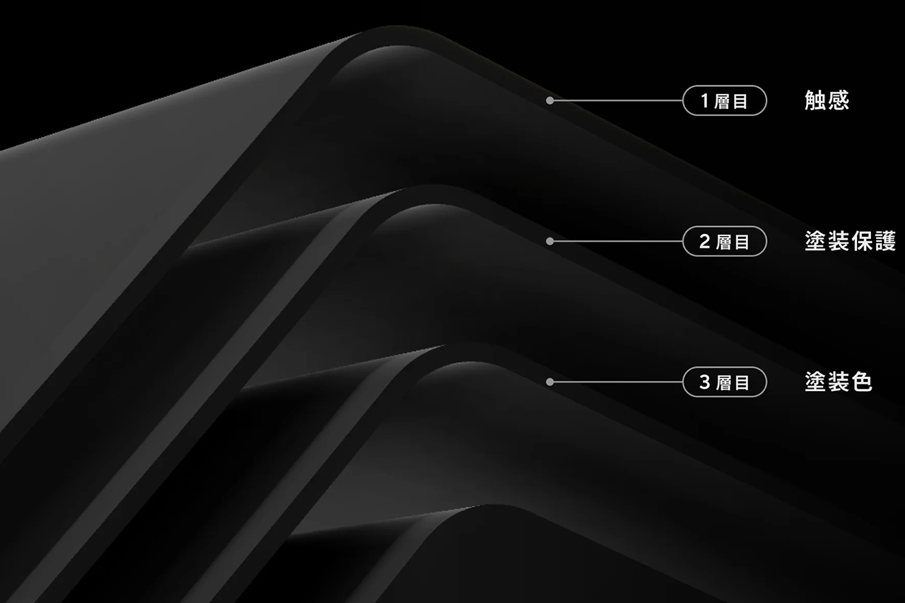 ꡼ No.023 | ܤΥΤŤΰϤ򴶤񻺥ԥȥбܡɡZENAIM KEYBOARD 2 TKL JISפϡǸäơֵä