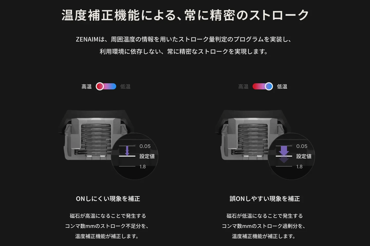 ꡼ No.042 | ܤΥΤŤΰϤ򴶤񻺥ԥȥбܡɡZENAIM KEYBOARD 2 TKL JISפϡǸäơֵä