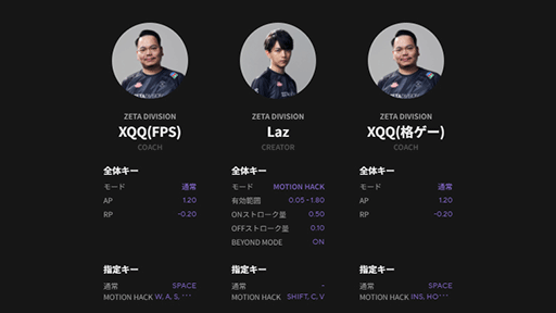 ���������꡼ No.027�Υ���ͥ������ / ���ܤΥ�ΤŤ���ΰ��Ϥ򴶤����񻺥�ԥȥ��б������ܡ��ɡ�ZENAIM KEYBOARD 2 TKL JIS�פϡ�����Ǹ��äơֵ������ä���