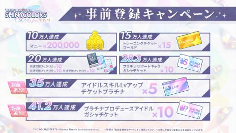 画像ギャラリー No.004のサムネイル画像 / 「アイドルマスター シャイニーカラーズ Song for Prism」,事前登録者数が28.3(ツバサ)万人を突破。キャンペーン報酬が追加に