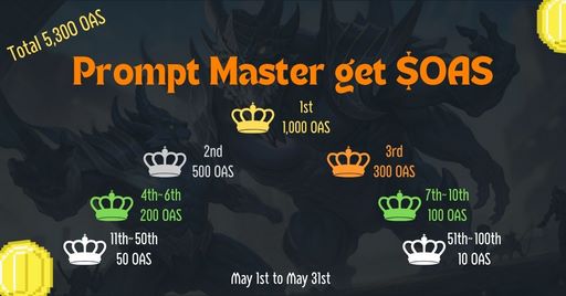 画像ギャラリー No.007のサムネイル画像 / 「Prompt Monsters」が5月1日にMCH Verse上で公開に。自動生成されたモンスターで戦うブロックチェーンゲーム