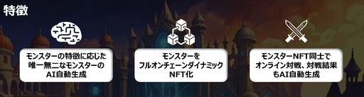 画像ギャラリー No.014のサムネイル画像 / 「Prompt Monsters」が5月1日にMCH Verse上で公開に。自動生成されたモンスターで戦うブロックチェーンゲーム