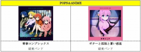 ꡼ No.005 | ɸڥCHUNITHM SUN PLUSײƯϡ֤ܤääפNEEDY GIRL OVERDOSEפȤν饳ܤ»