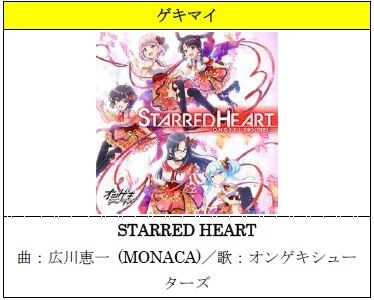 ꡼ No.009 | ɸڥCHUNITHM SUN PLUSײƯϡ֤ܤääפNEEDY GIRL OVERDOSEפȤν饳ܤ»