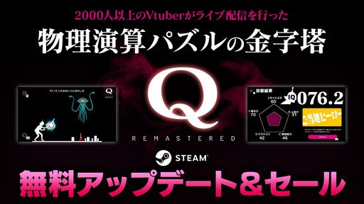 画像ギャラリー No.001のサムネイル画像 / あなたのヒーローIQを分析。Steam版「Q REMASTERED」にヒーローたちが活躍する新たなIQ診断モード「IQ TEST HERO」を追加