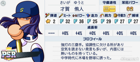 ꡼ No.031 | ɴ衤郎˵⹻δĤˤʤ֥ѥեץ ɴʥ ɡפǺǹƤƤߤޤ󤫡