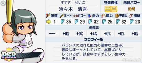 ꡼ No.034 | ɴ衤郎˵⹻δĤˤʤ֥ѥեץ ɴʥ ɡפǺǹƤƤߤޤ󤫡