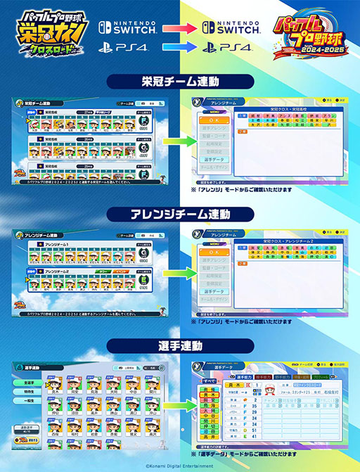 ꡼ No.004 | ֥ѥץ ɴסSwitch/PS4Ǥ717˥꡼718ȯΡ֥ѥեץ2024-2025פȤΥǡϢưͽ