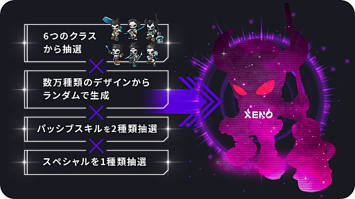 ꡼ No.007 | άѤ֤ĤǮХȥ뤬ڤPROJECT XENOפҲ𡣥Хʥ󥹥ȡGXEܤμ˾줷ƤͷӤ䤹PR