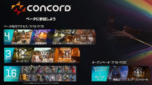 画像ギャラリー No.002のサムネイル画像 / 「CONCORD」,β版アーリーアクセスとCBTのシステム要件などを公開。参加するだけで武器チャームなどの特典が手に入る