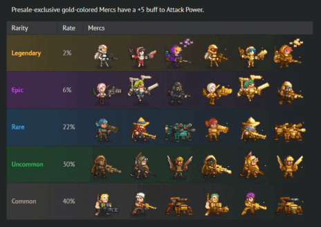 ꡼ No.010Υͥ / Crypt Bustersס72526Υץ쥻䤹ʼNFTβʤȯɽͥNFTTwitterڡⳫ