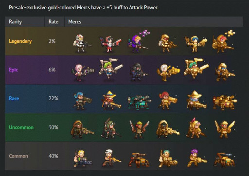 画像ギャラリー No.009のサムネイル画像 / NFTゲームの世界:第5回は「Crypt Busters」を紹介。終末世界を舞台にしたヴァンサバ系2Dアクションで,プレイヤースキルも求められる