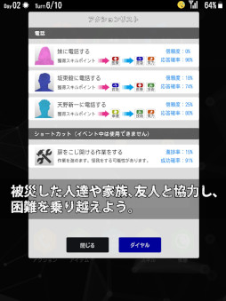 サバイバーズ・ギルト