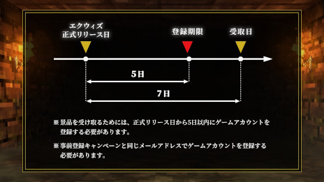 ���������꡼ No.002�Υ���ͥ������ / ��Eternal Crypt - Wizardry BC -�ס�������꡼���Ǥλ�����Ͽ���դ򳫻ϡ�NFT��ȡ����������������Ͽ�����ڡ���⥹������