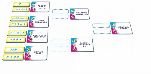 ꡼ No.002Υͥ / ˤĶޥǤɤǤ⤤襤ʪȡʥȷ碌ܥɥֺǶԷפ6ȯ