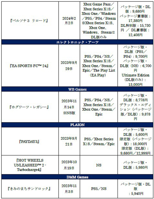 ꡼ No.005 | ֥˥å ѡסζǡ7 ̾äˡפʤ10ȥо졣ȥȥ饹TGS2023Ÿ