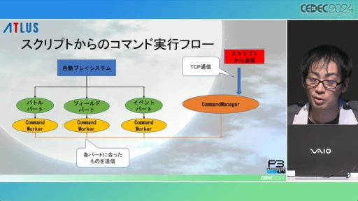 ꡼ No.019 | P3RQA٤ưץ쥤ƥ̩Ȥϡ֥ڥ륽3 ɤǤμưץ쥤μȱѡפݡȡCEDEC 2024