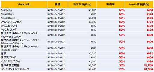 ꡼ No.003 | ֥󥿥ǥ롼ספ20󥪥աֲͭʪפ30󥪥դˡqureate ޡפ˥ƥɡeåפǳ