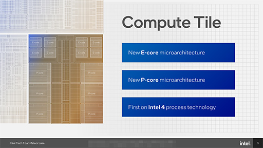 ꡼ No.004Υͥ / ΥΡPCCPUMeteor Lakeפξܺ٤餫ˡᥤCPUȤ鷺ưǤ!?