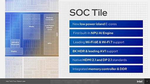 ꡼ No.005Υͥ / ΥΡPCCPUMeteor Lakeפξܺ٤餫ˡᥤCPUȤ鷺ưǤ!?