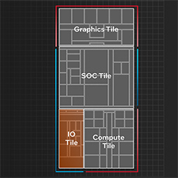 ꡼ No.011Υͥ / ΥΡPCCPUMeteor Lakeפξܺ٤餫ˡᥤCPUȤ鷺ưǤ!?