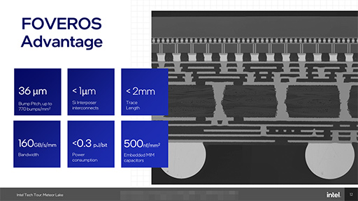 ꡼ No.013Υͥ / ΥΡPCCPUMeteor Lakeפξܺ٤餫ˡᥤCPUȤ鷺ưǤ!?