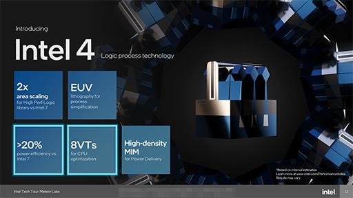 ꡼ No.014Υͥ / ΥΡPCCPUMeteor Lakeפξܺ٤餫ˡᥤCPUȤ鷺ưǤ!?