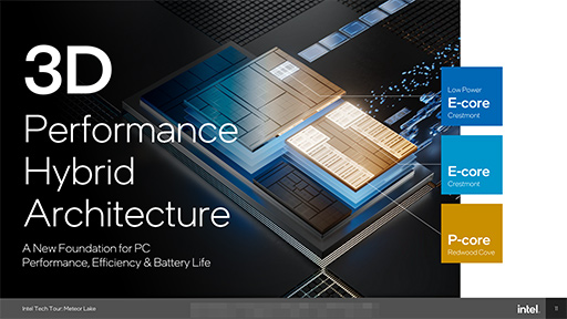 ꡼ No.015Υͥ / ΥΡPCCPUMeteor Lakeפξܺ٤餫ˡᥤCPUȤ鷺ưǤ!?