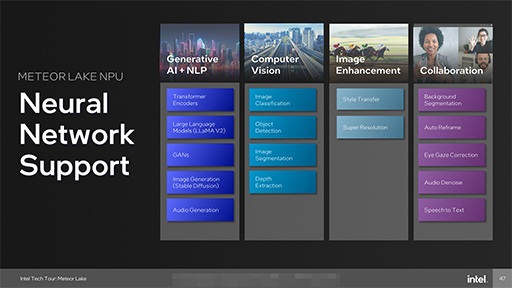 ꡼ No.028Υͥ / ΥΡPCCPUMeteor Lakeפξܺ٤餫ˡᥤCPUȤ鷺ưǤ!?