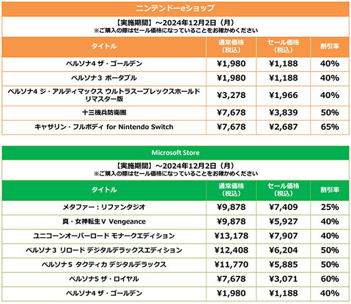 画像ギャラリー No.004のサムネイル画像 / 「メタファー:リファンタジオ」がセールに初登場&「十三機兵防衛圏」が50%オフ。アトラス,「Black Friday Sale」を開催中