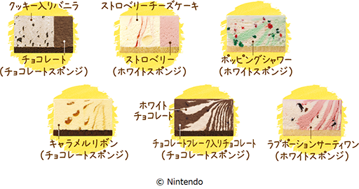 ꡼ No.006 | ֥ѡޥꥪפƥ󥢥꡼91102ޤǥܡѡΥ1UPΥ򥤥᡼2Υե졼Со