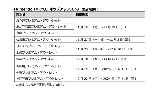 ꡼ No.010Υͥ / ֥ѡޥꥪפץߥࡦȥåȤȥܡꥢƥNintendo TOKYOץݥåץåץȥʤɤ»