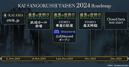 画像ギャラリー No.003のサムネイル画像 / 「魁 三国志大戦」の事前登録者数が20万人を突破。「SR 劉備」を事前イベント「義勇の夜明け」参加者全員に配布