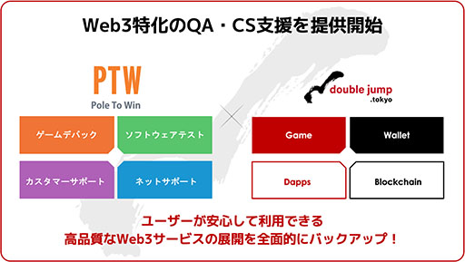 画像ギャラリー No.002のサムネイル画像 / double jump.tokyo,ポールトゥウィンHDと資本業務提携。Web3ゲームの幅広いサポートを行う「Web3トータルサポート(仮)」を開始